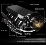 92MM LS LY6 L92 L99 Intake Manifold Throttle Body LS3 Sheet Metal Rectangular US - Parts Agent