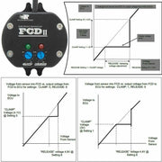 Electronic Fuel Cut Defender Defencer FCD For HKS Toyota Supra JZA80 ST185 ST205 - Parts Agent