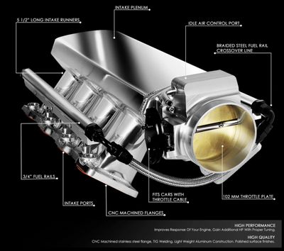 102mm LS LS1 LS2 LS6 LSX Intake Manifold Throttle Body Sheet Metal Fabricated US